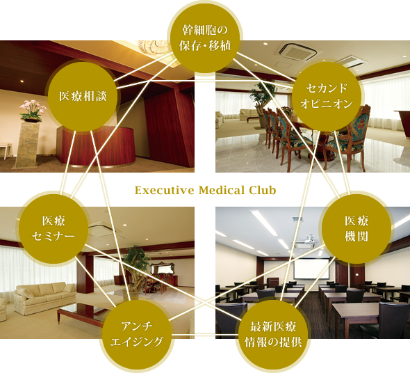 未来の自分には、かけがえのない価値がある。